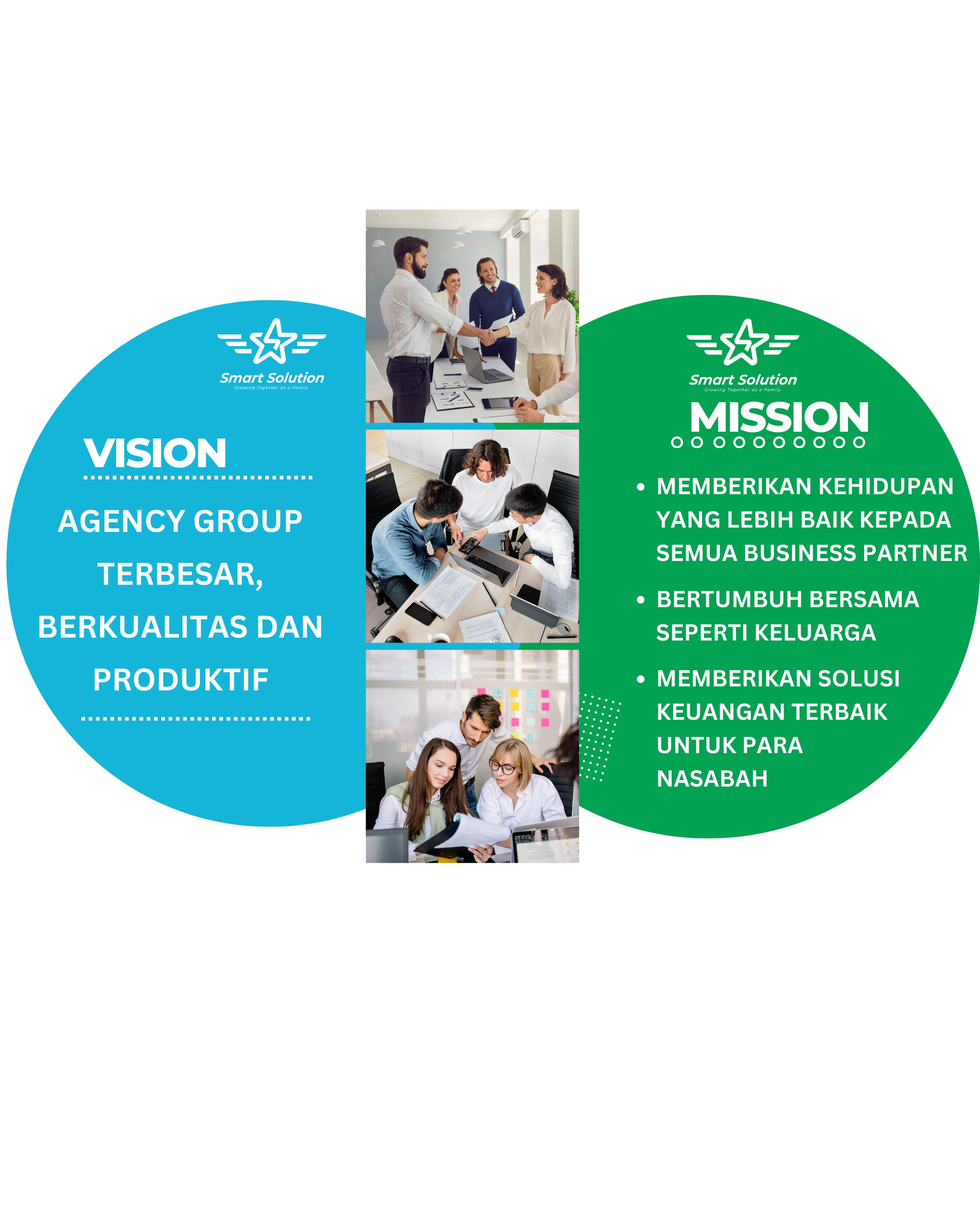 Visi Misi