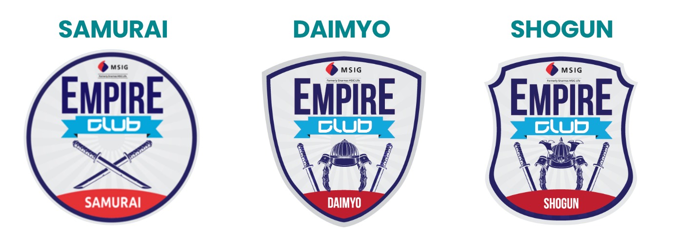 Empire Contest