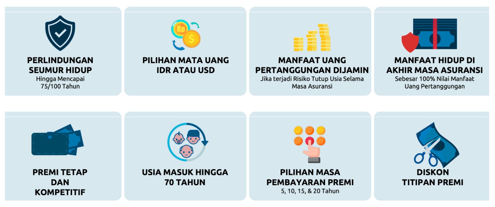 Keuntungan MSIG Life
